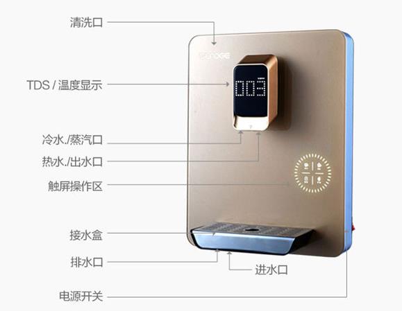 <b>前置过滤设备</b>